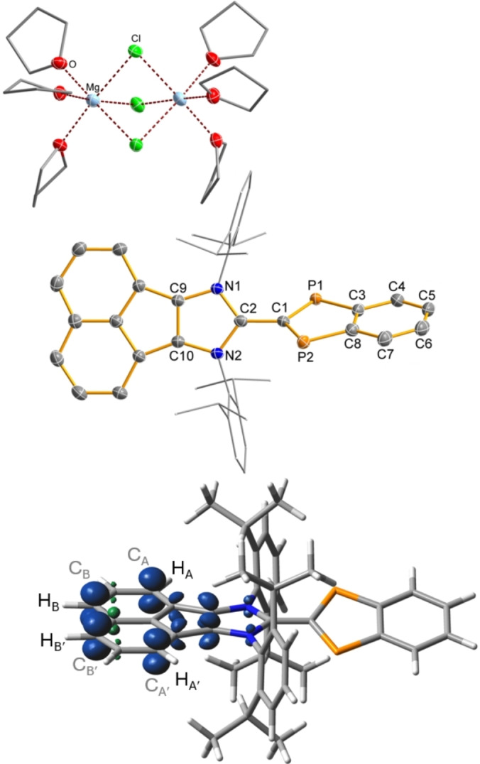 Figure 18
