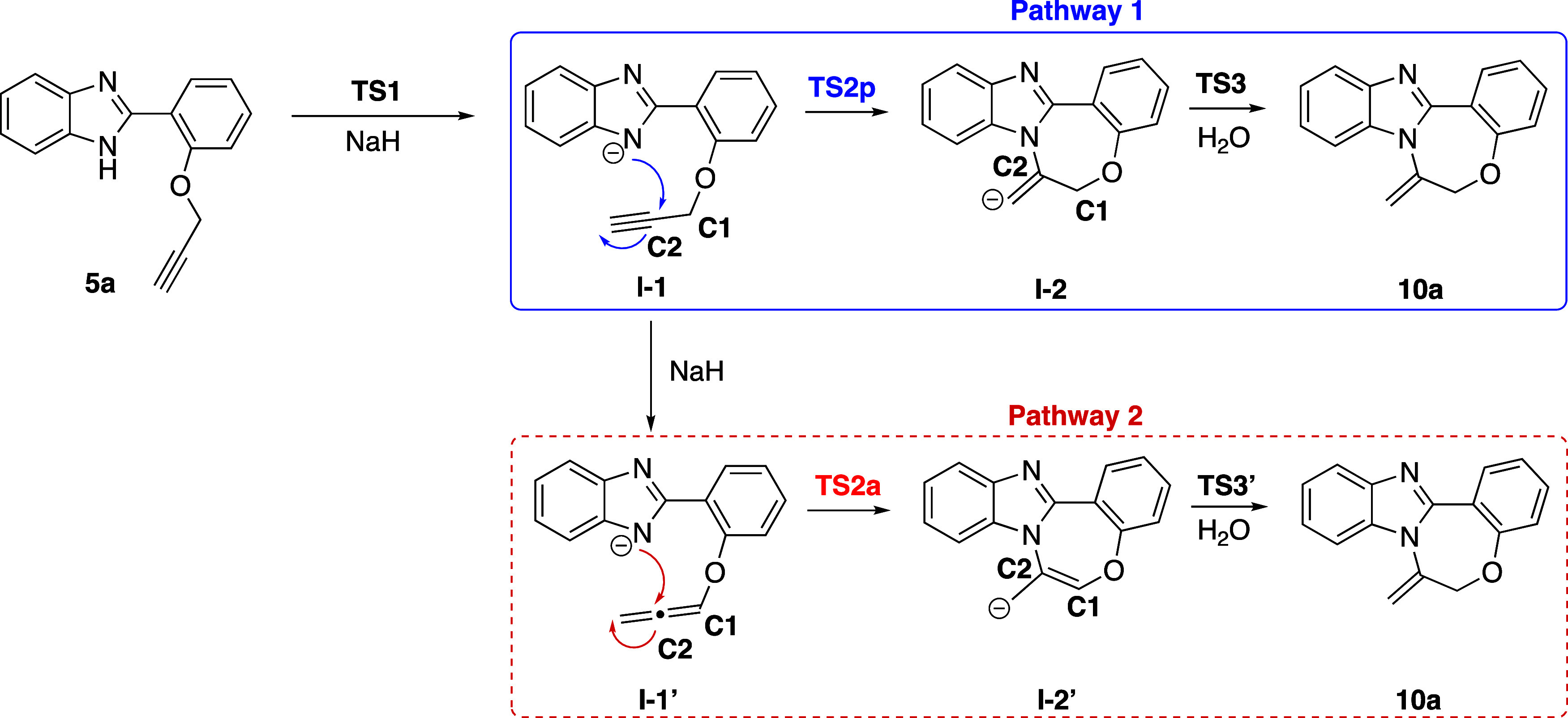 Figure 20