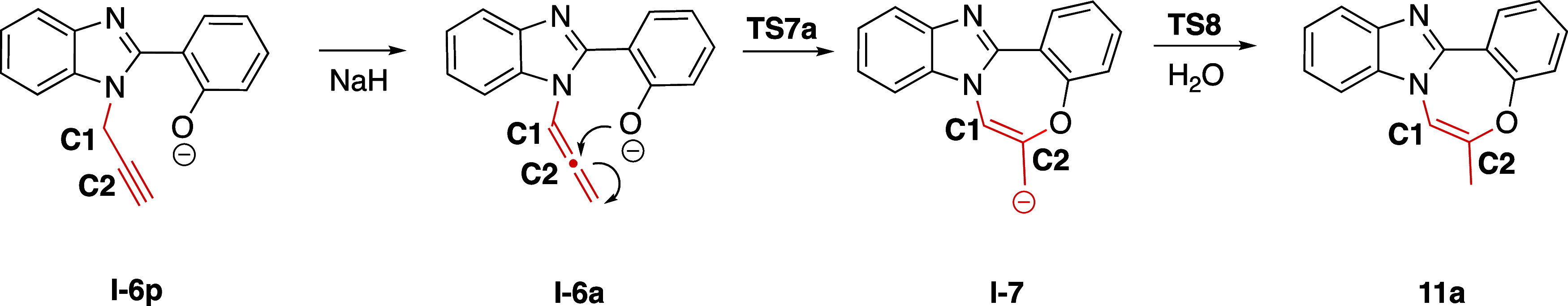 Figure 23