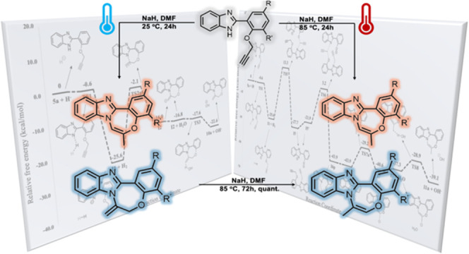Figure 24