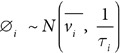 Figure 24