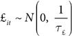 Figure 35