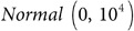 Figure 38