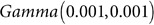 Figure 43