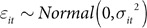 Figure 44