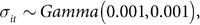 Figure 45