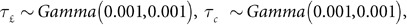 Figure 46