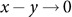 Figure 19