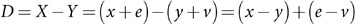 Figure 21