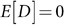 Figure 23