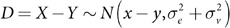 Figure 27