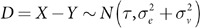 Figure 29