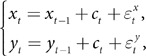 Figure 37