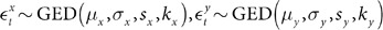 Figure 43