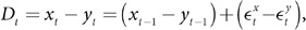 Figure 44