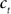 Figure 45