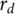Figure 29