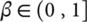 Figure 42