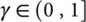 Figure 43