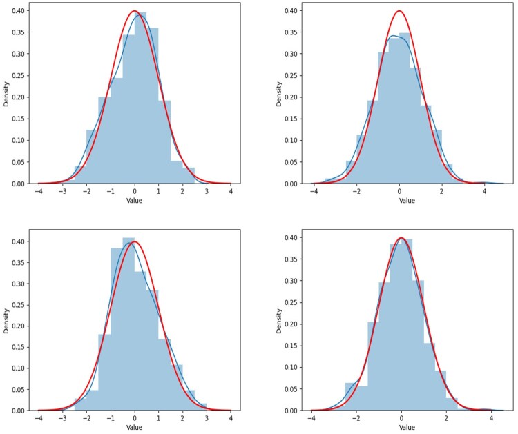 Figure 13