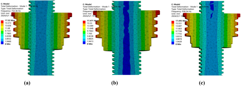 Figure 16