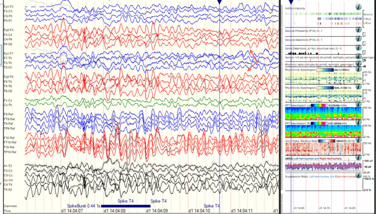Figure 6