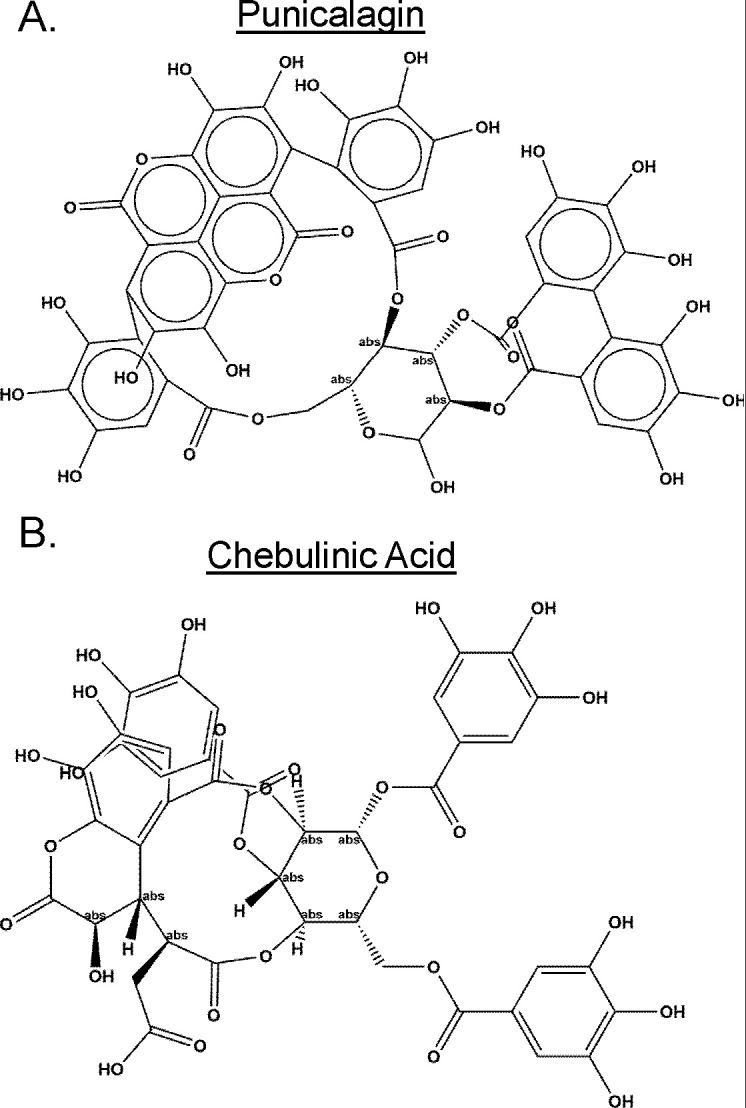 Fig 1