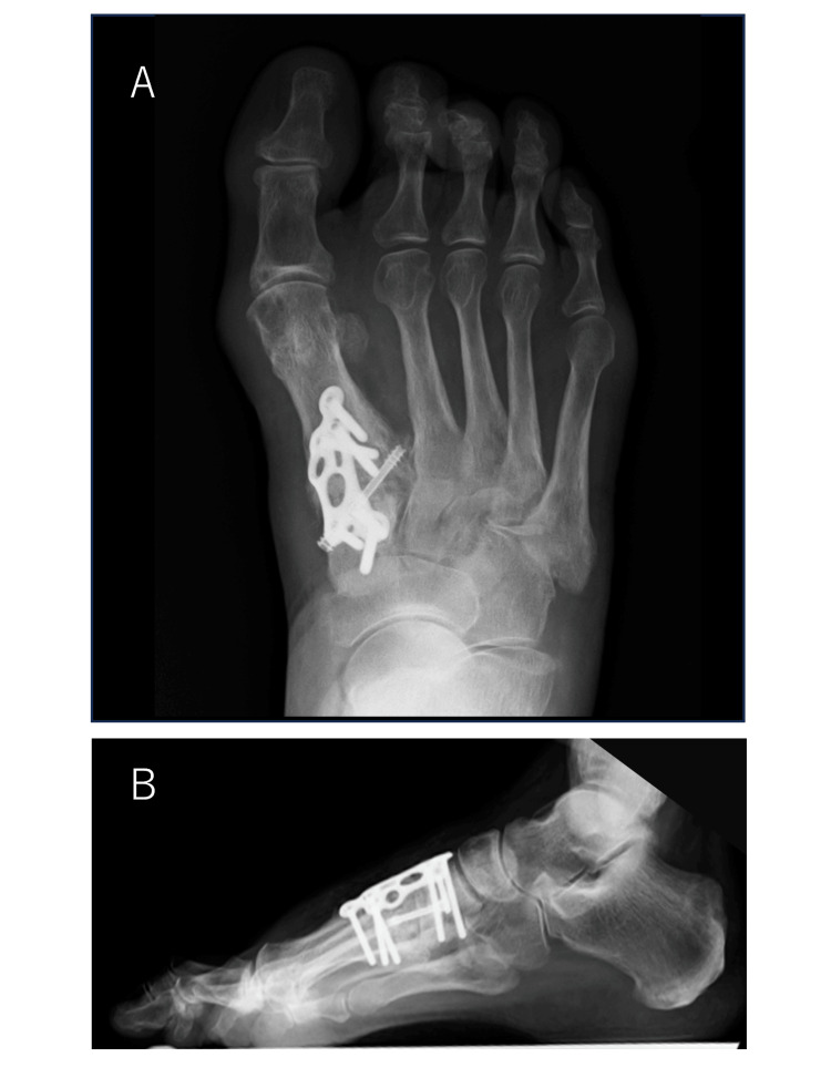 Figure 5