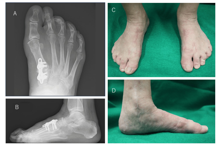 Figure 6