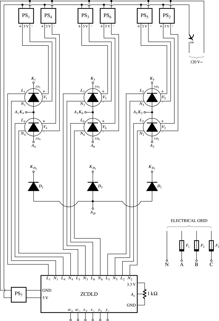 Figure 9