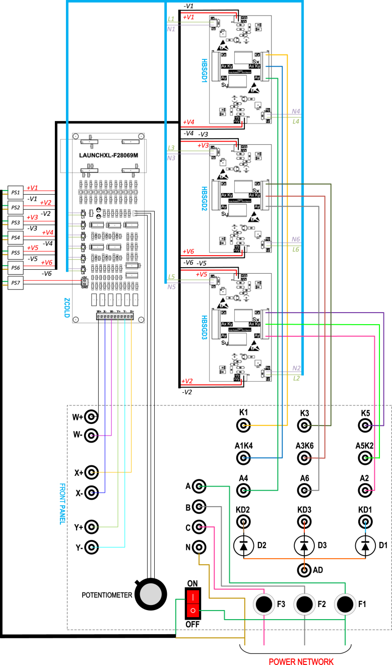 Figure 10