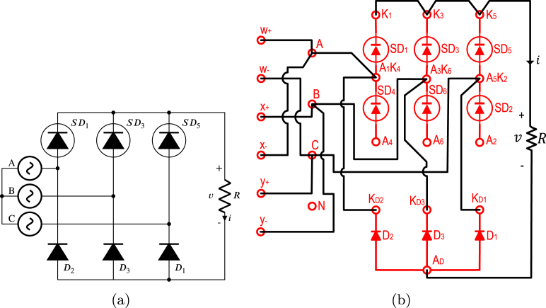 Figure 17