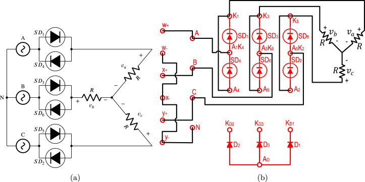 Figure 19
