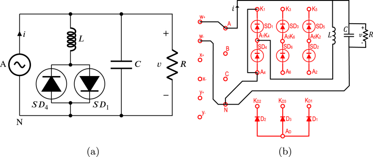 Figure 21