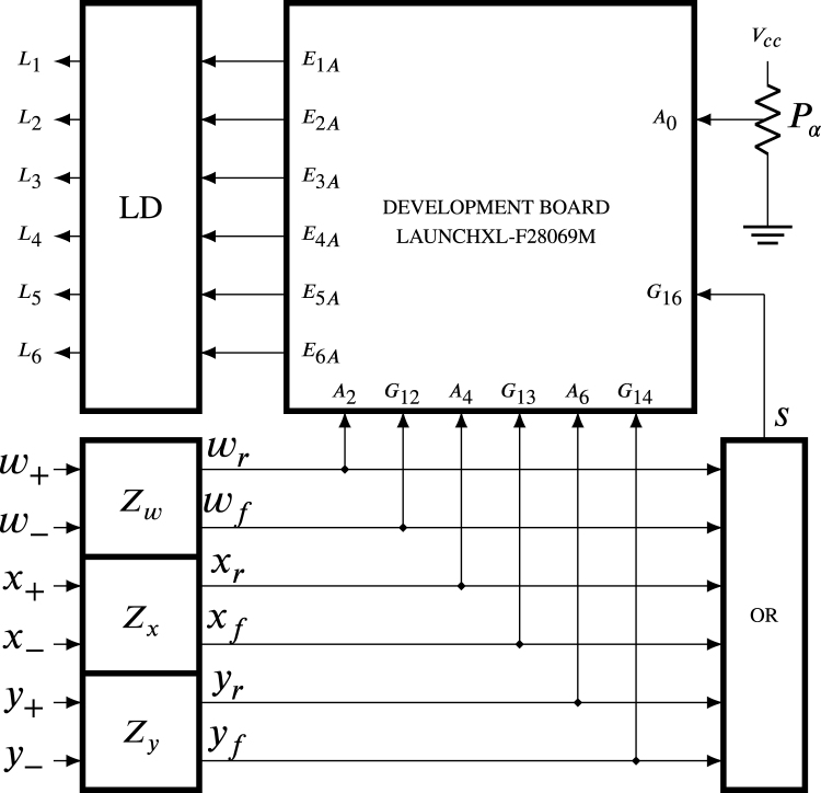 Figure 23