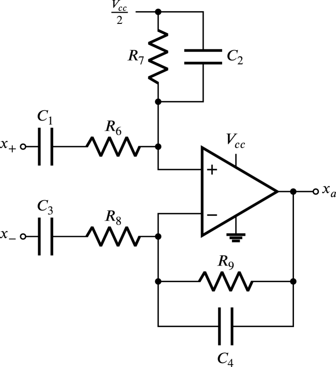 Figure 25