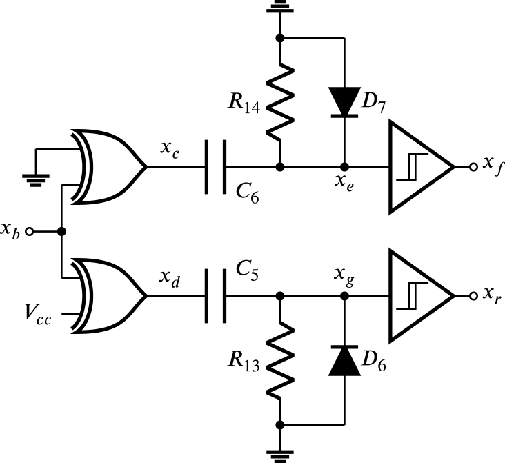 Figure 28