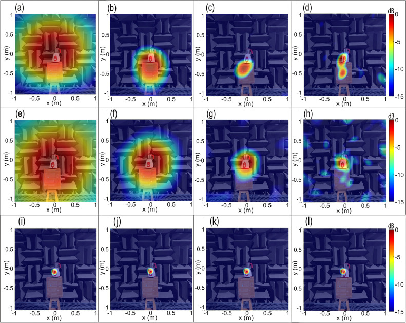 Figure 13