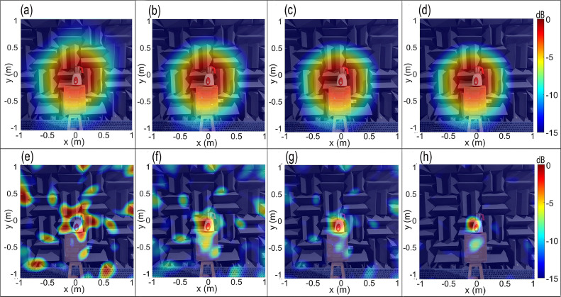 Figure 15