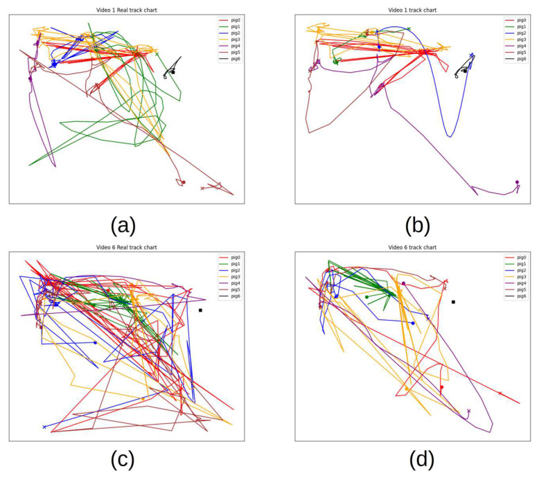 Figure 11