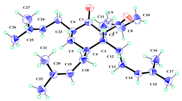 Figure 5