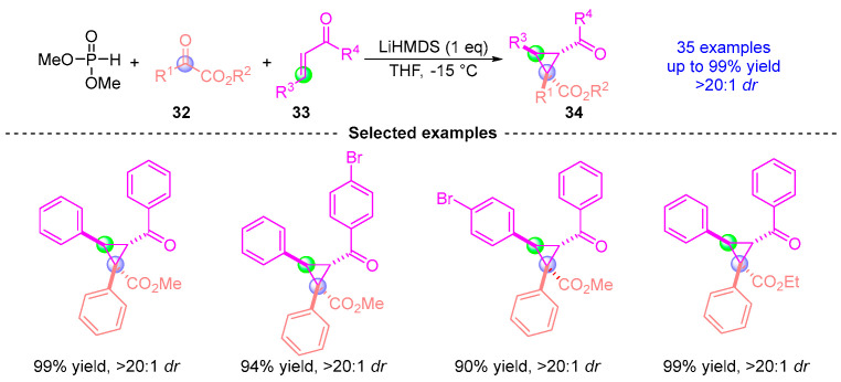 Figure 16