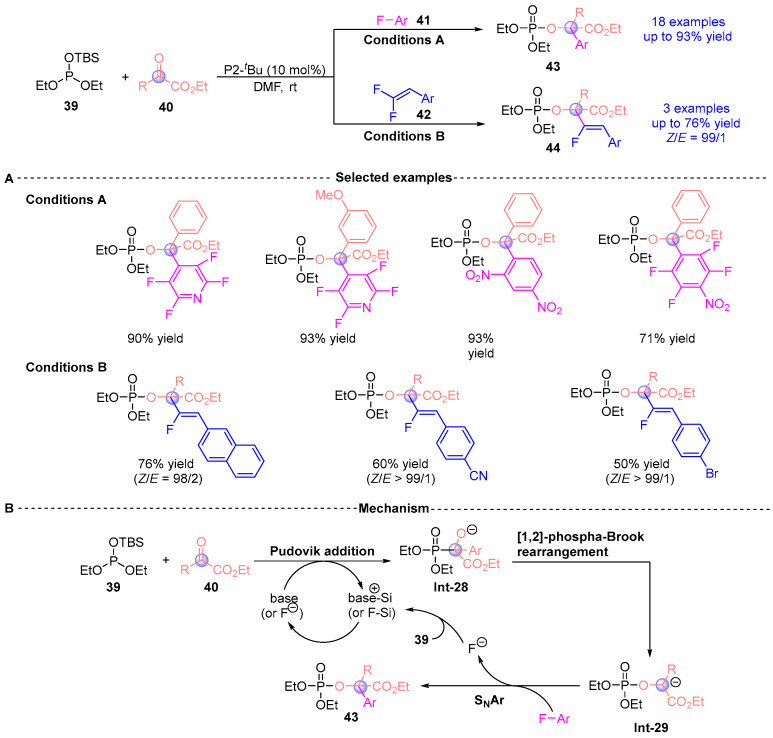 Figure 18