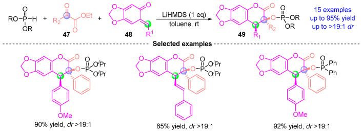 Figure 20