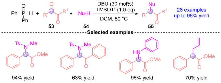 Figure 22