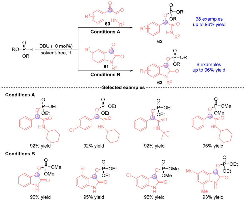 Figure 25