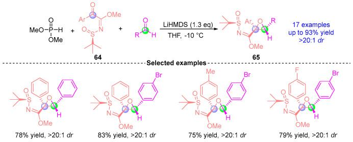 Figure 26