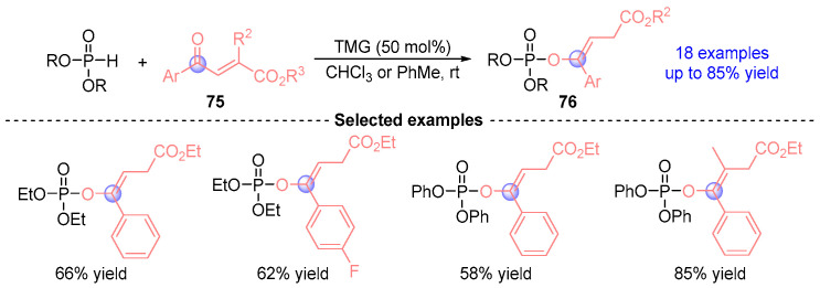 Figure 33