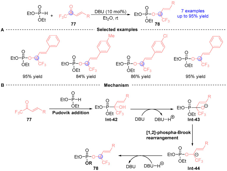 Figure 34