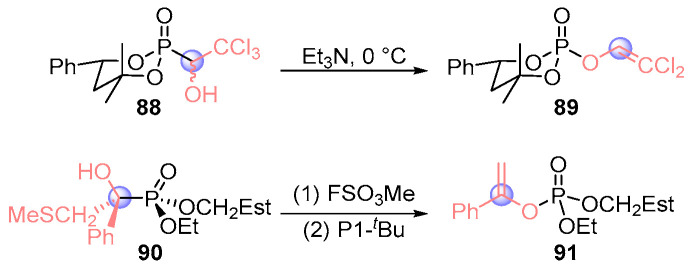 Figure 40